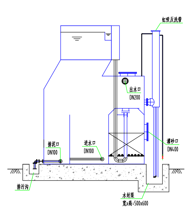一體化凈水器 一體化凈水器